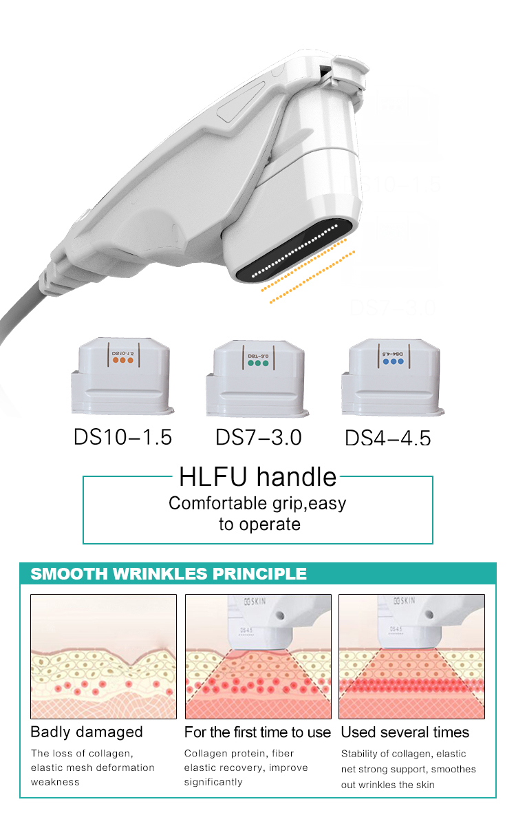 HIFU+Liposonix